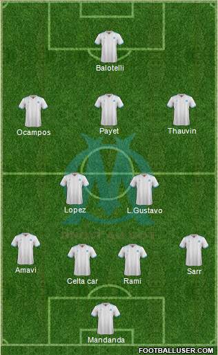 Olympique de Marseille Formation 2018