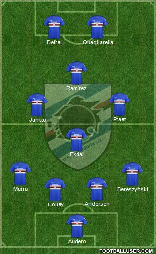 Sampdoria Formation 2018