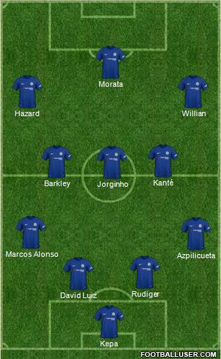 Chelsea Formation 2018