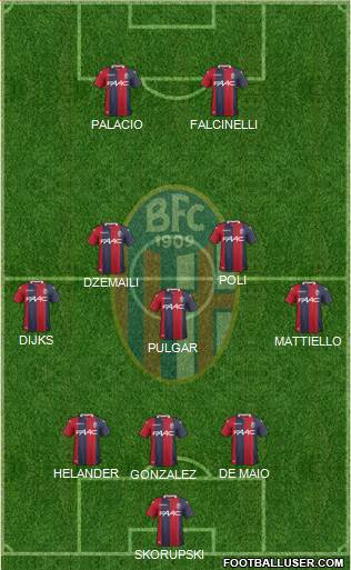 Bologna Formation 2018