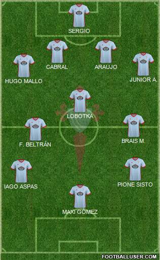 R.C. Celta S.A.D. Formation 2018