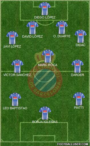 R.C.D. Espanyol de Barcelona S.A.D. Formation 2018