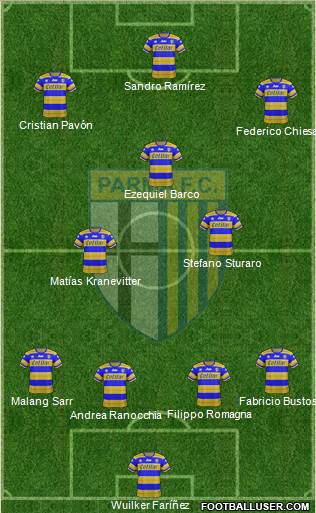 Parma Formation 2018