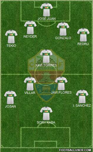 Elche C.F., S.A.D. Formation 2018