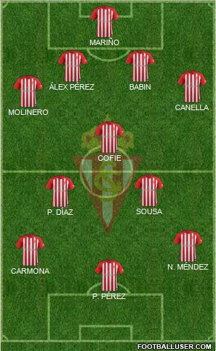 Real Sporting S.A.D. Formation 2018