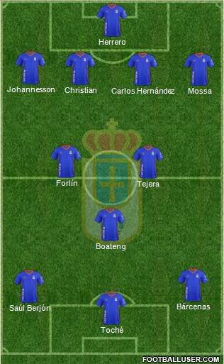 Real Oviedo S.A.D. Formation 2018