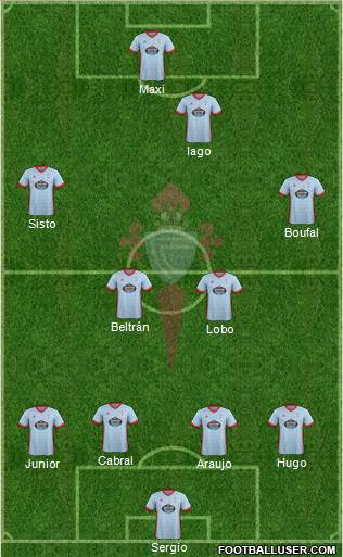 R.C. Celta S.A.D. Formation 2018