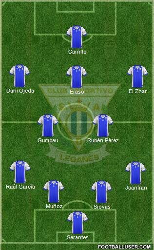 C.D. Leganés S.A.D. Formation 2018