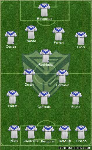 Vélez Sarsfield Formation 2018