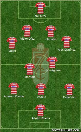 Granada C.F. Formation 2018