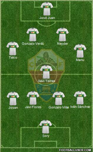 Elche C.F., S.A.D. Formation 2018