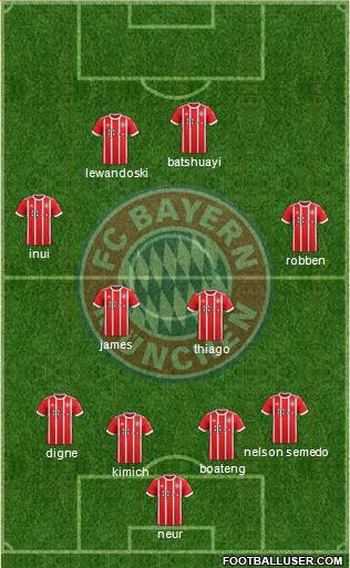 FC Bayern München Formation 2018