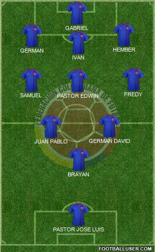 Colombia Formation 2018