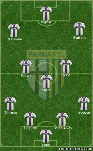 Parma Formation 2018