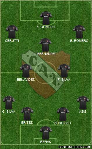 Independiente Formation 2018