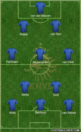 Holland Formation 2018