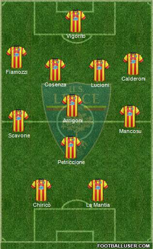 Lecce Formation 2018