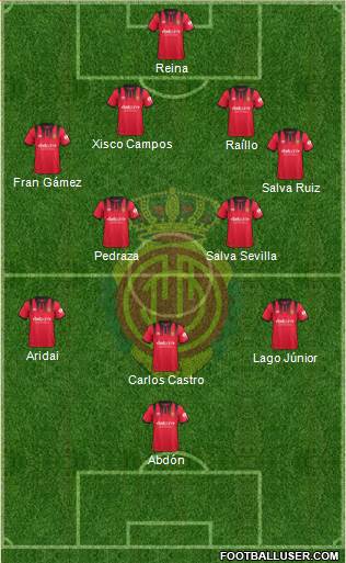 R.C.D. Mallorca S.A.D. Formation 2018