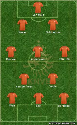 Holland Formation 2018