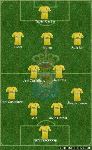 U.D. Las Palmas S.A.D. Formation 2018