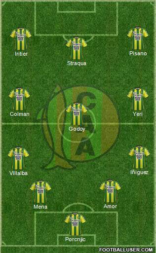 Aldosivi Formation 2018