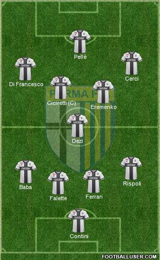 Parma Formation 2018