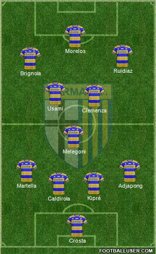 Parma Formation 2018