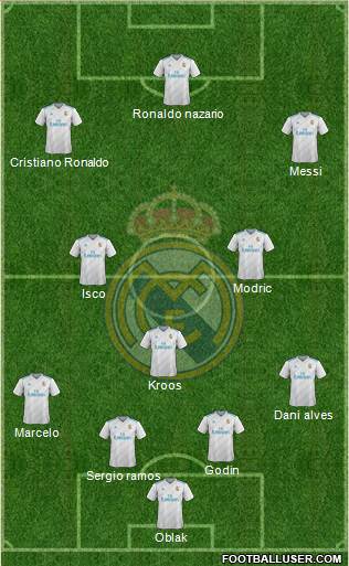 R. Madrid Castilla Formation 2018