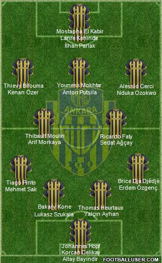 MKE Ankaragücü Formation 2018