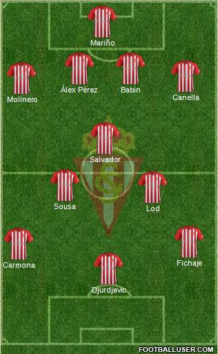 Real Sporting S.A.D. Formation 2018