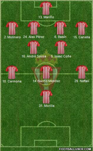 Real Sporting S.A.D. Formation 2018