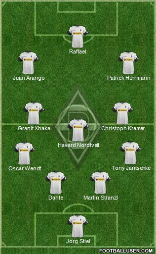 Borussia Mönchengladbach Formation 2018