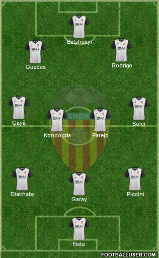 Valencia C.F., S.A.D. Formation 2018