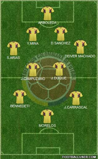 Colombia Formation 2018