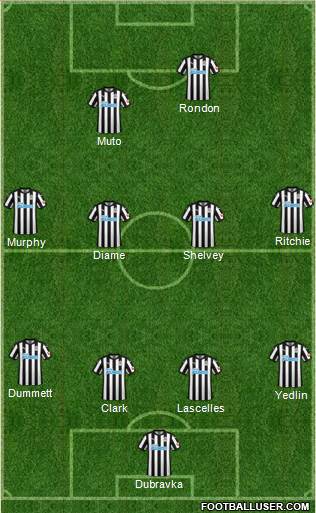 Newcastle United Formation 2018