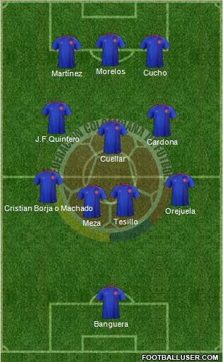 Colombia Formation 2018