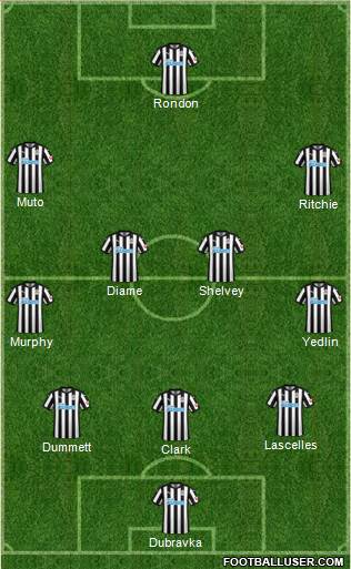 Newcastle United Formation 2018