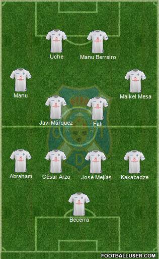 C.D. Tenerife S.A.D. Formation 2018