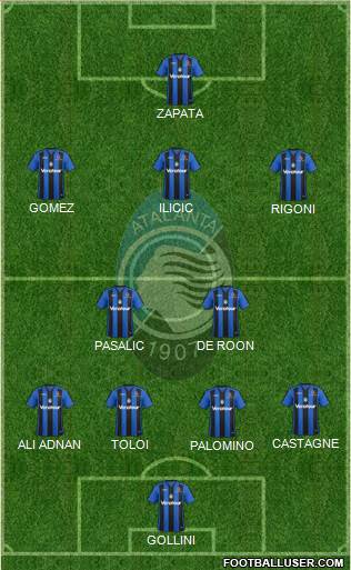 Atalanta Formation 2018