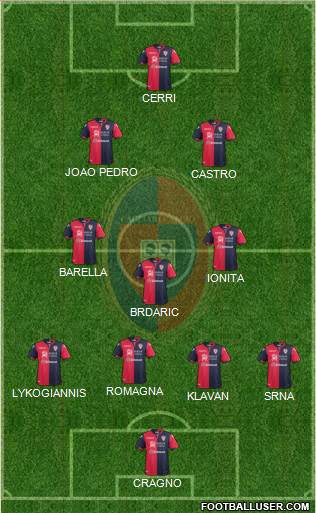 Cagliari Formation 2018