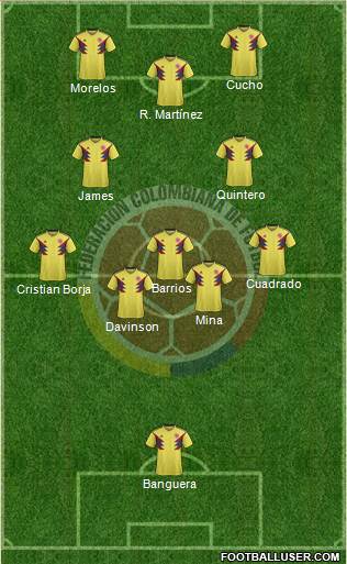 Colombia Formation 2018