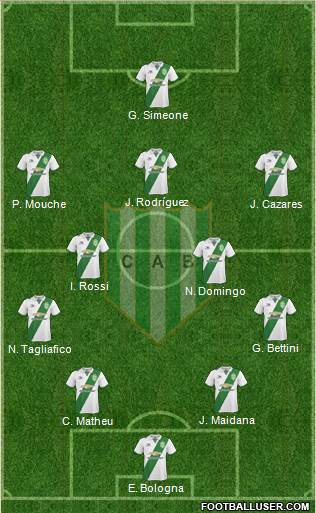 Banfield Formation 2018