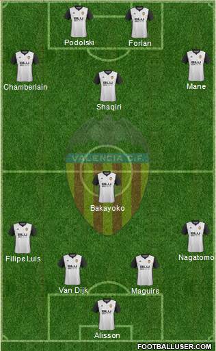 Valencia C.F., S.A.D. Formation 2018