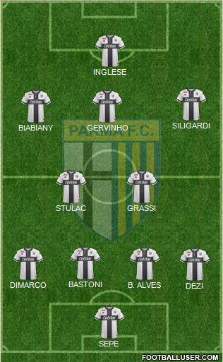 Parma Formation 2018