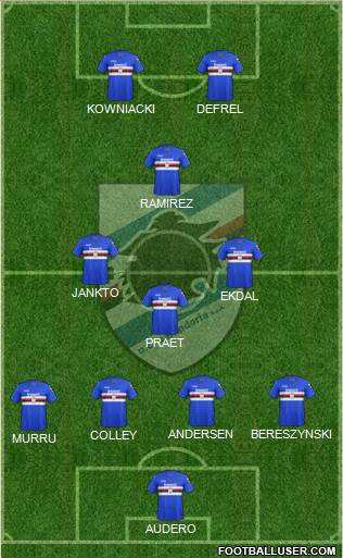 Sampdoria Formation 2018