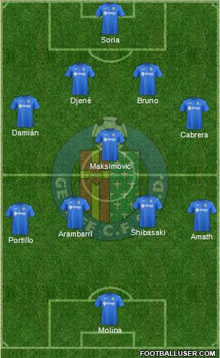 Getafe C.F., S.A.D. Formation 2018