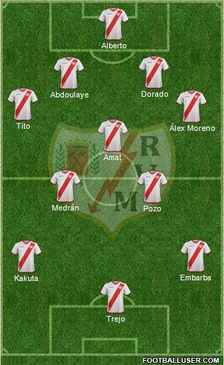 Rayo Vallecano de Madrid S.A.D. Formation 2018