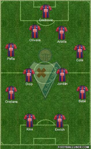 S.D. Eibar S.A.D. Formation 2018