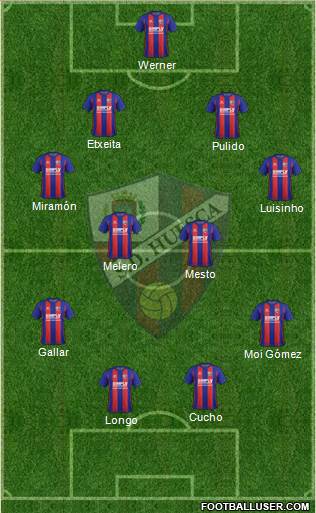 S.D. Huesca Formation 2018