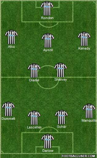 Newcastle United Formation 2018